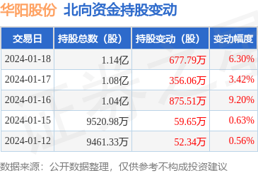 光伏設(shè)備及元器件銷售 開(kāi)啟綠色能源新篇章