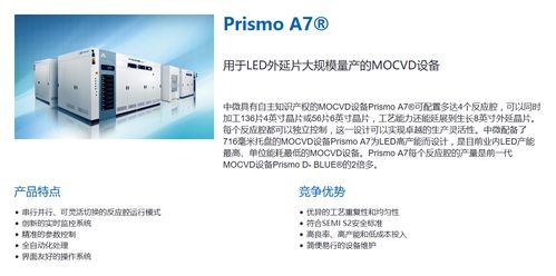 中微公司產(chǎn)品篇 突破5nm先進制程，MOCVD設(shè)備全球領(lǐng)先，光伏設(shè)備及元器件銷售并進
